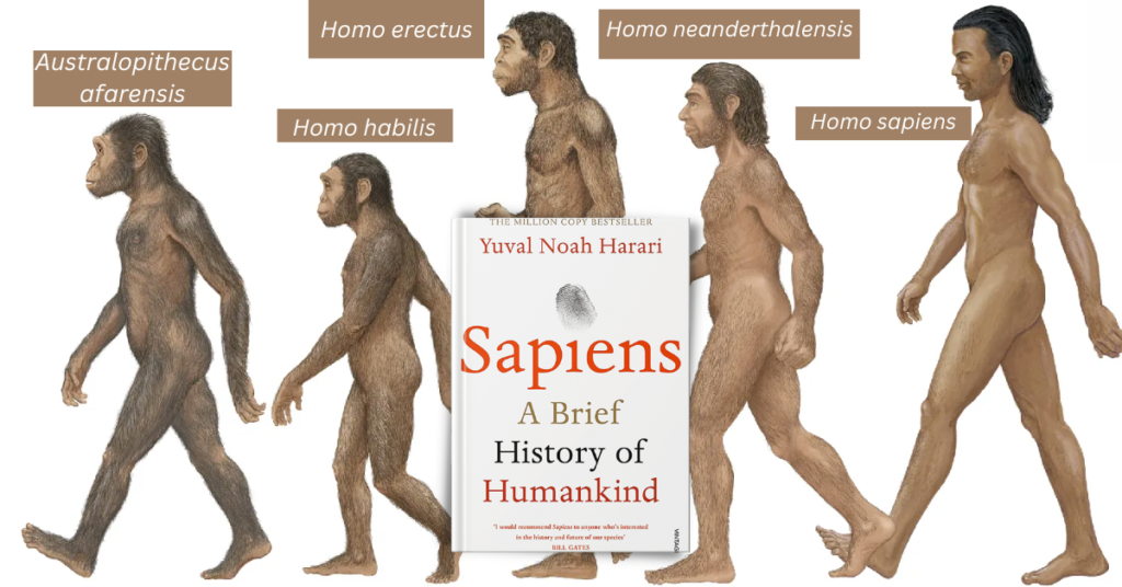 Sapiens Book Summary in Hindi