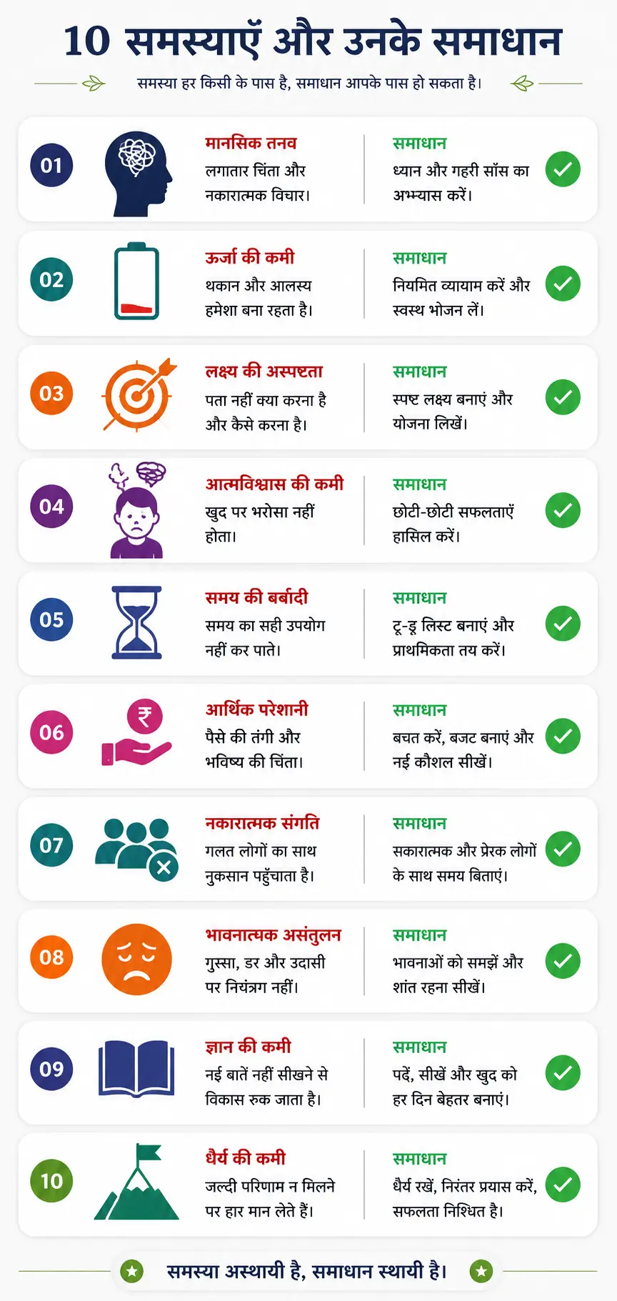 10 Practical Techniques Problem Solution Infographic Series