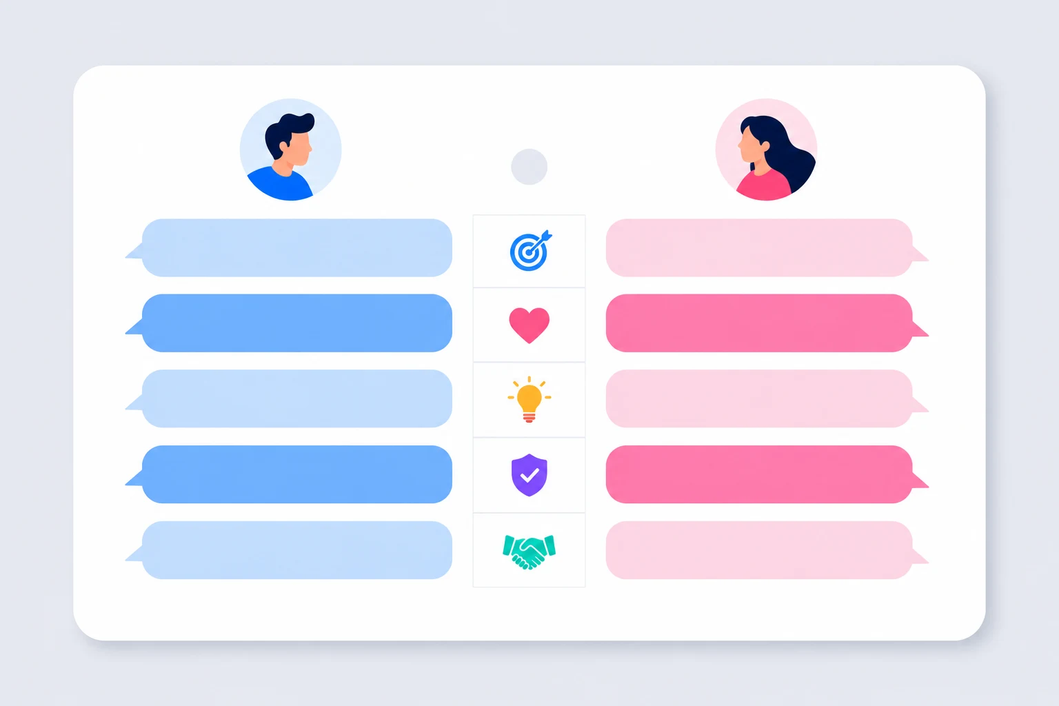 Communication Cheat Sheet Table