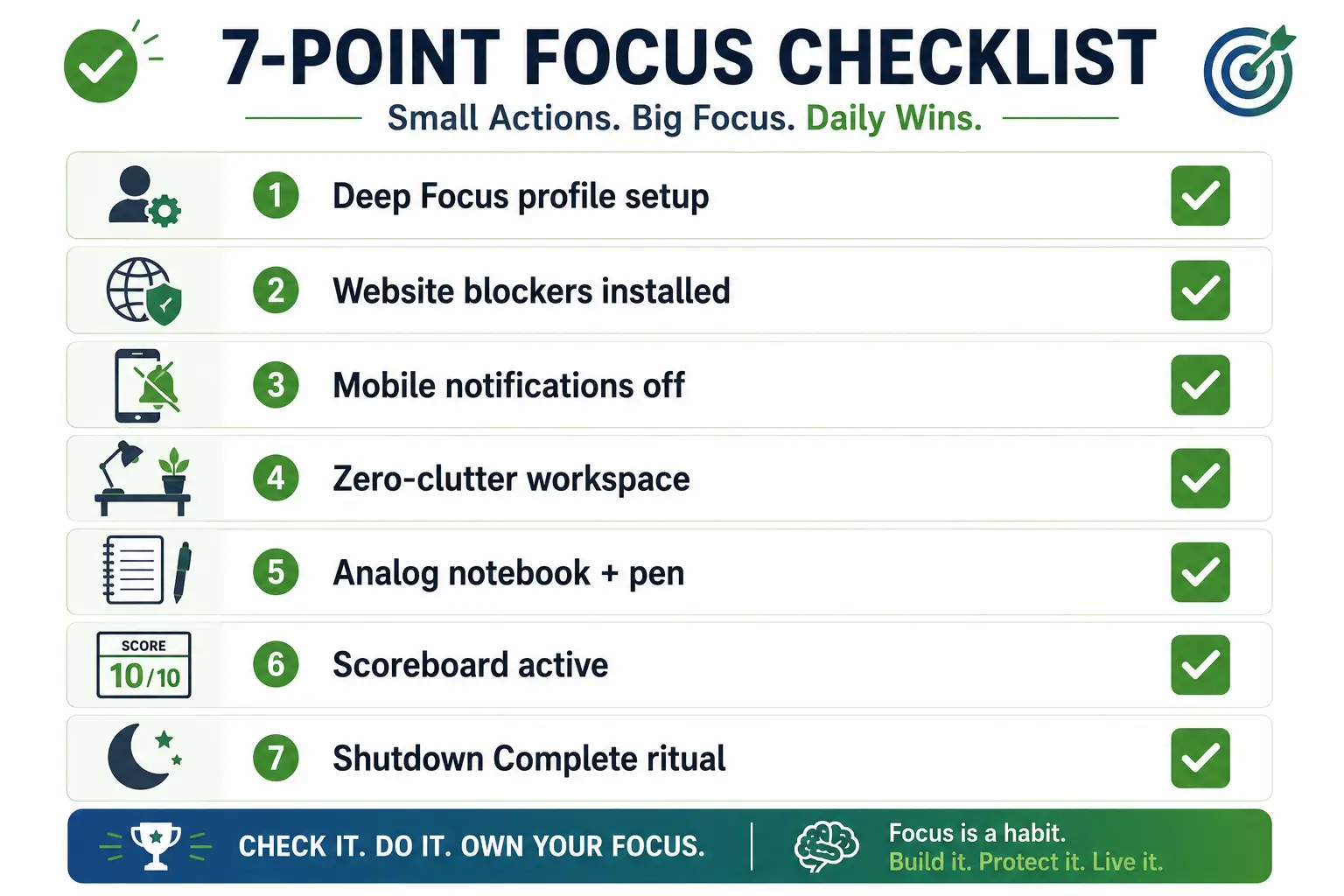 Actionable Deep Work Roadmap Checklist Infographic