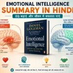 Featured image showing Daniel Goleman's Emotional Intelligence book cover alongside brain diagram (Amygdala vs Prefrontal Cortex) and EQ components icons for Hindi summary article.